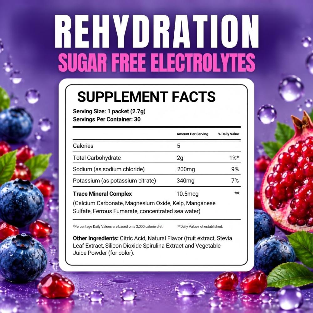 Supplement Facts
