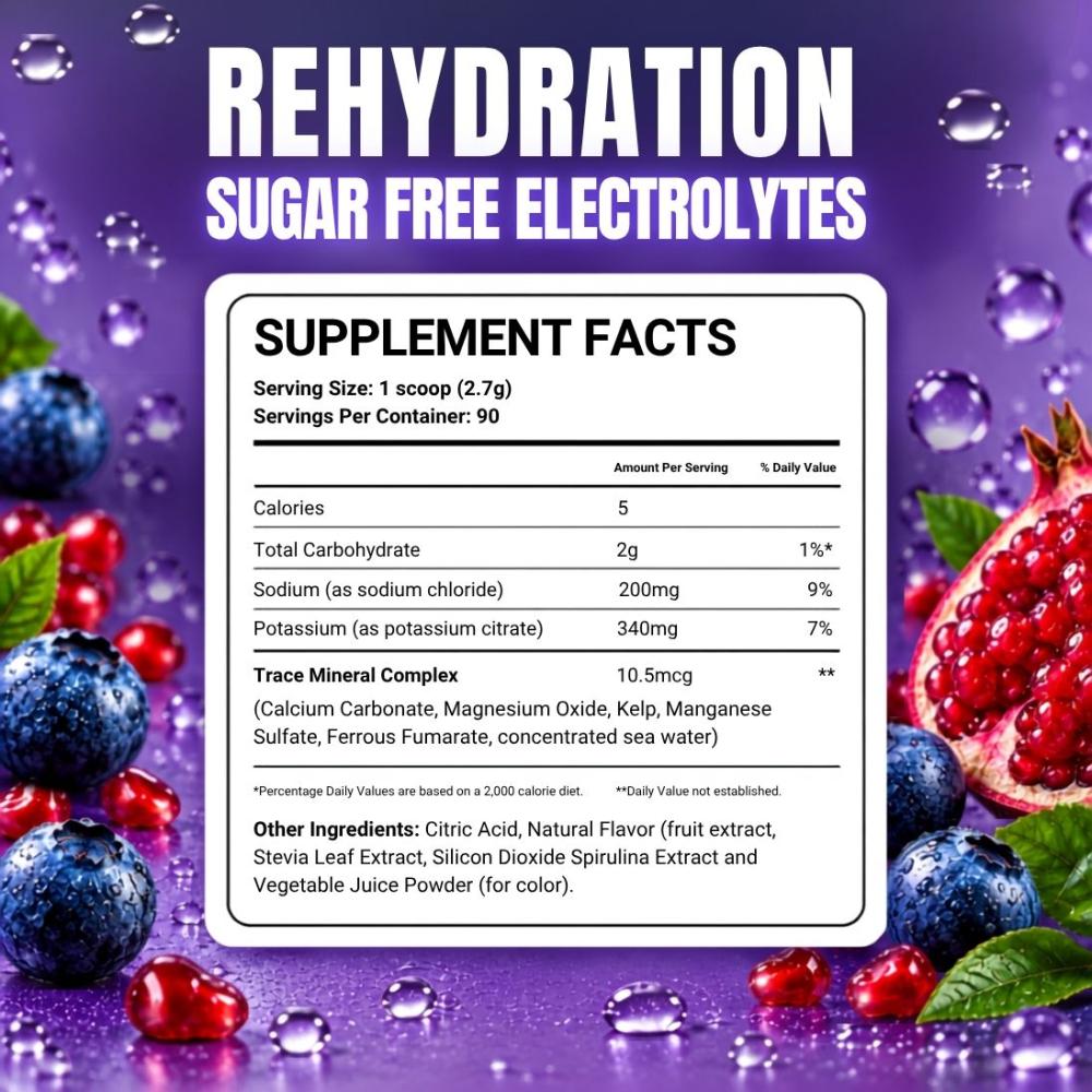 Supplement Facts