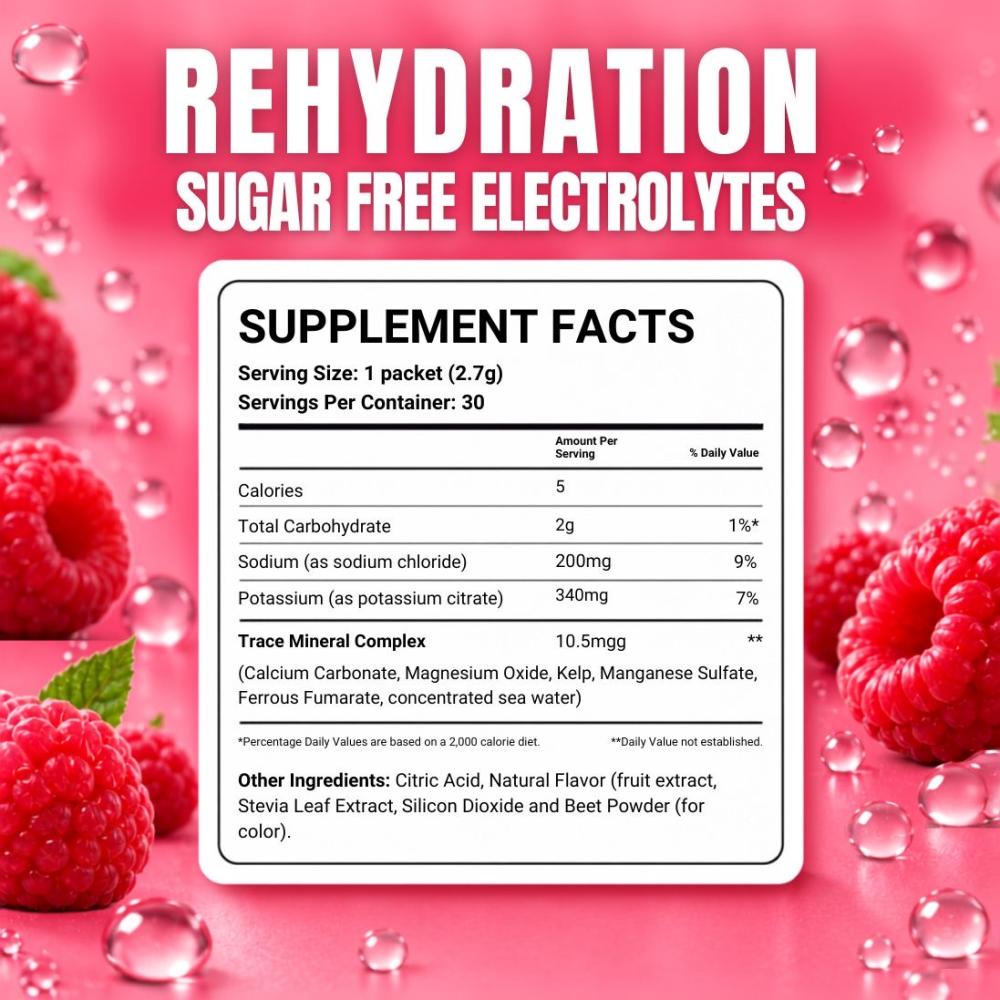 Supplement Facts